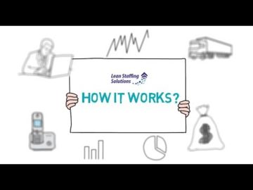 How it works Lean Staffing Solutions?