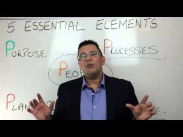 How to grow a profitable recruitment business